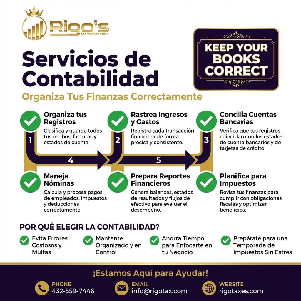 Tax Service Highlight 2